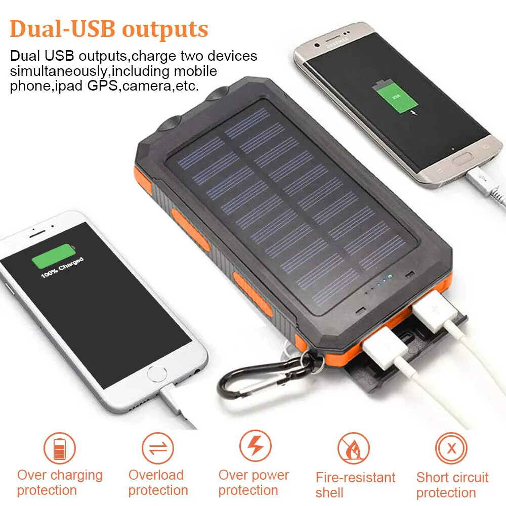 Solar Power Bank 200000mAh Wat - Xiaomi Outdoor Power Supply review and price