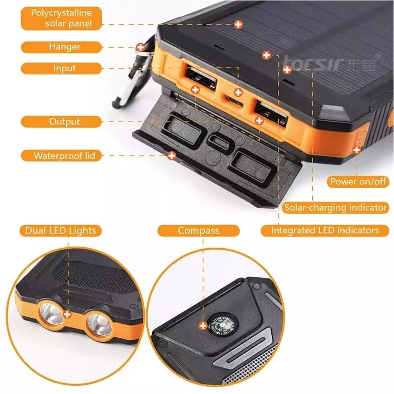 Solar Power Bank 200000mAh Wat - Xiaomi Outdoor Power Supply review and price