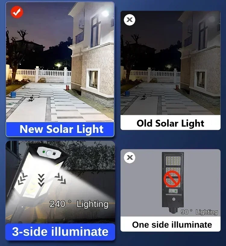 Newest Solar Lamp Powerful Out - Outdoor Power Point review and price