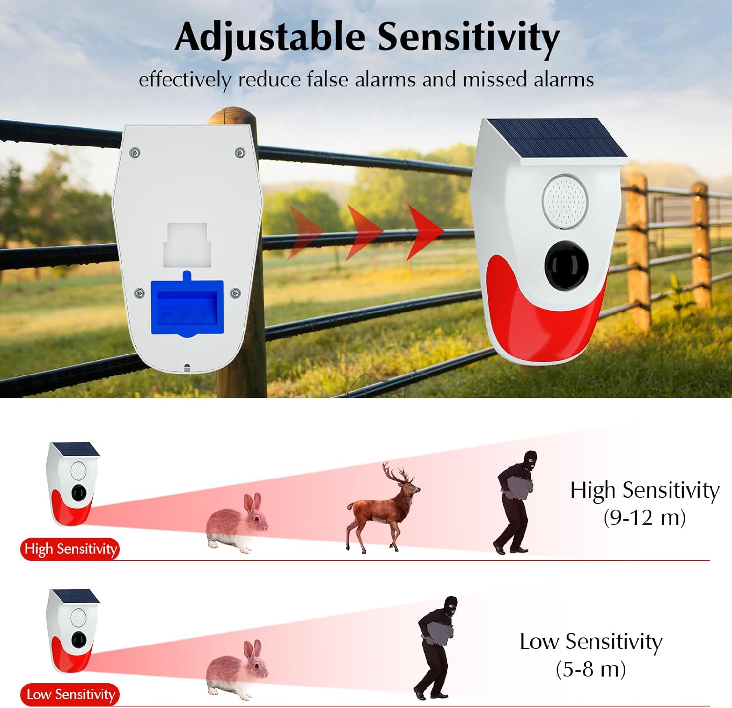 Solar Motion Sensor Outdoor Al - Outdoor Power Point review and price