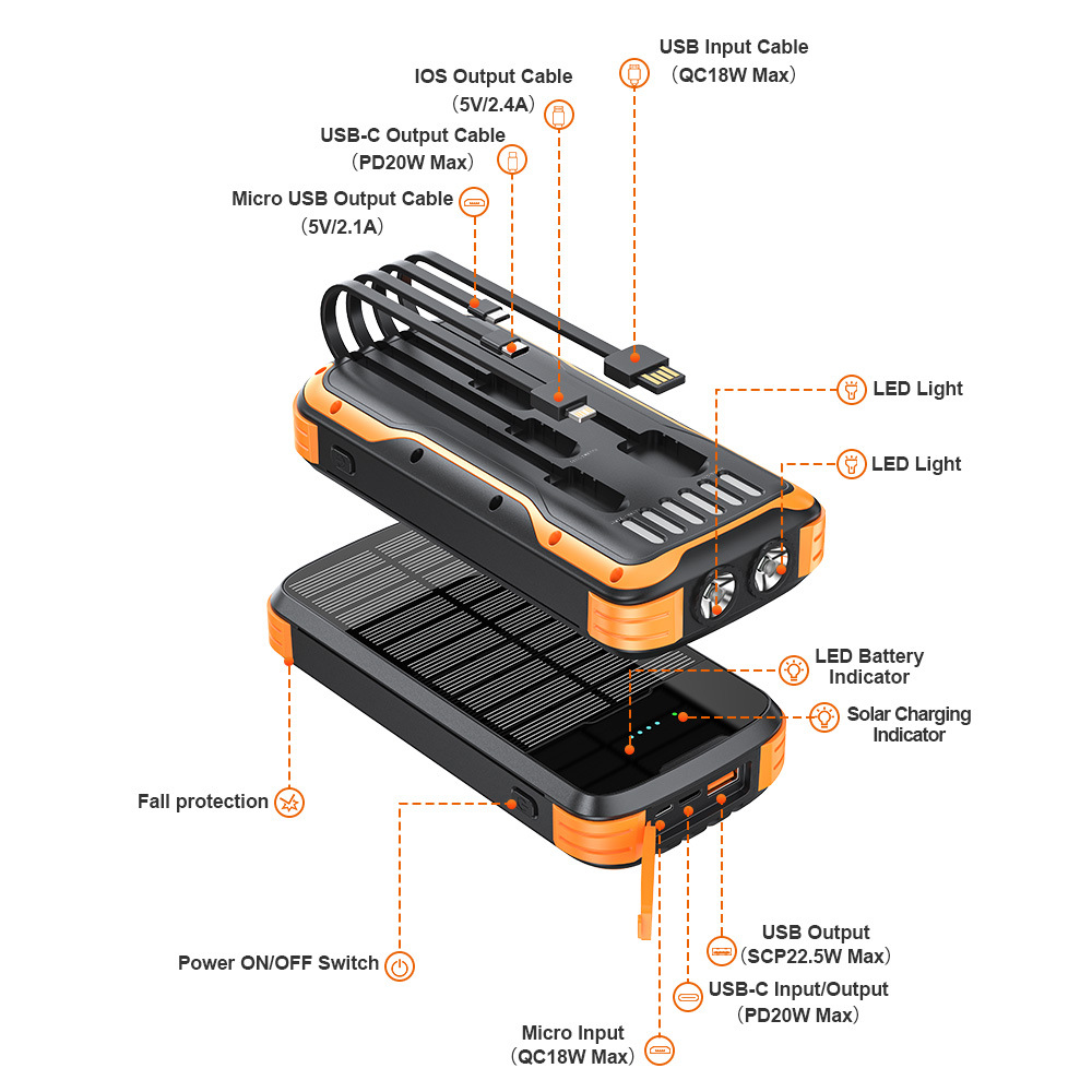 40000mAh Solar Power Bank Wate - Xiaomi Outdoor Power Supply review and price