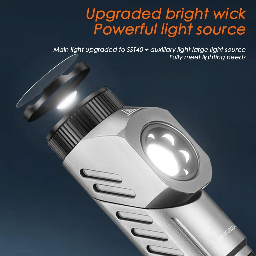 Powerful Mini LED Flashlight 9 - Outdoor Power For Camping review and price