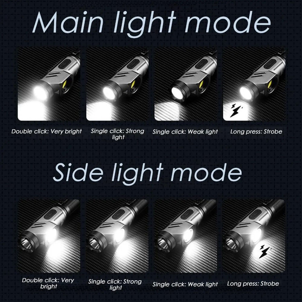 Powerful Mini LED Flashlight 9 - Outdoor Power For Camping review and price