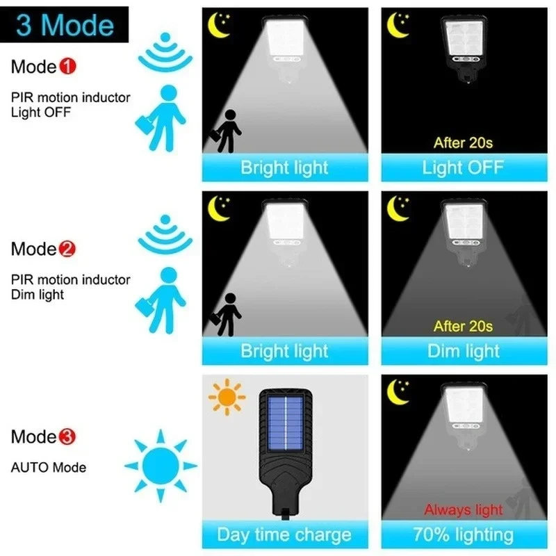 Outdoor Solar Garden Lights wi - Outdoor Power Point review and price