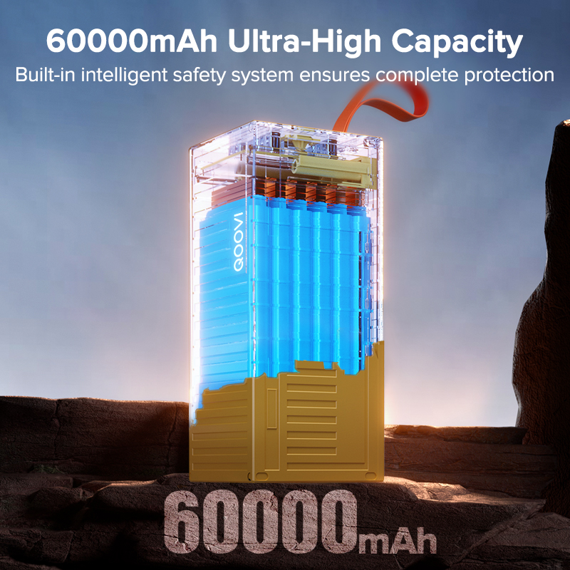 QOOVI 60000mAh 22.5W Power Ban - Xiaomi Outdoor Power Supply review and price