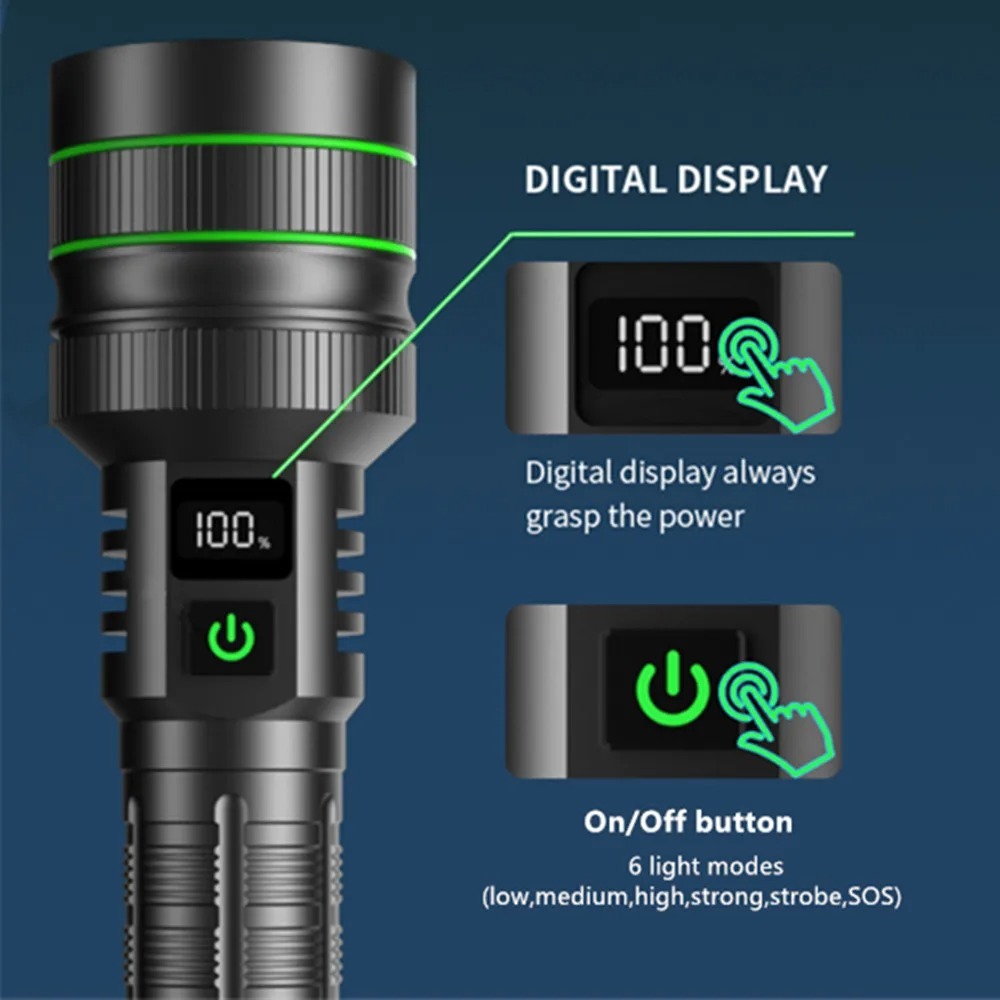 Powerful LED Flashlight Zoomab - Outdoor Power For Camping review and price